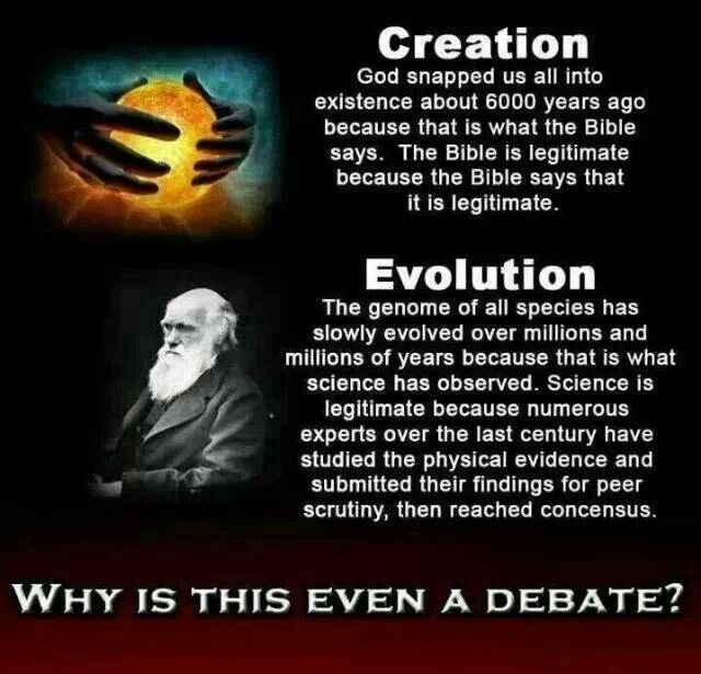 Creationist Nonsense – The Christian Myth